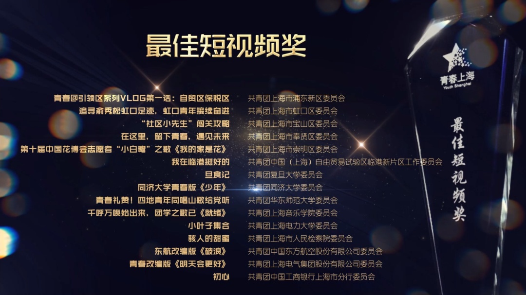 最新穎獎(jiǎng)，探索卓越，激發(fā)創(chuàng)新精神的榮譽(yù)之巔