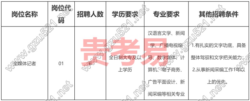 關(guān)嶺布依族苗族自治縣自然資源和規(guī)劃局最新招聘信息全解析