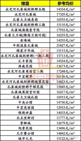 安國(guó)最新房?jī)r(jià)動(dòng)態(tài)與房地產(chǎn)市場(chǎng)趨勢(shì)深度解析 2017年展望
